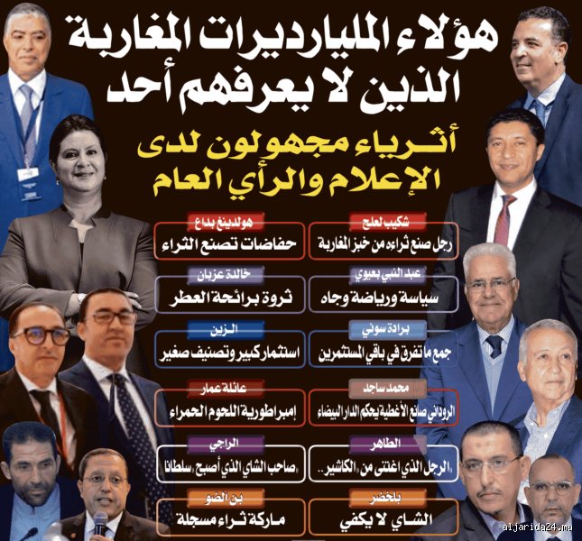 خريطة الثروة في المملكة: كم ملياردير يوجد في المغرب؟