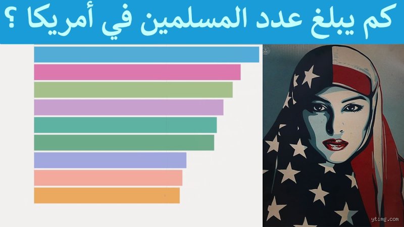 خطوات تنظيم الوقت للطلاب