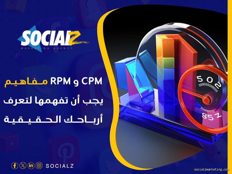 كم يدفع جوجل مقابل 1000 مشاهدة على يوتيوب؟
