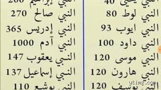 خرافة أم حقيقة تاريخية: فك لغز الفترات الزمنية وأعمار الأنبياء الأطول في التاريخ البشري