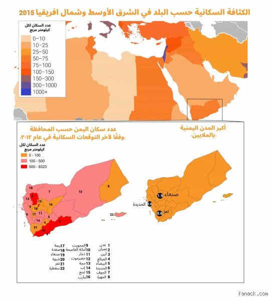 ثورة الحوسبة الكمومية تعيد رسم خريطة المستقبل الرقمي