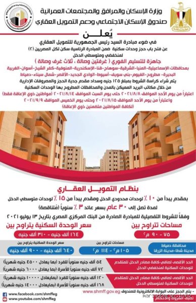 دليل شامل حول تقنيات الويب الحديثة وأثرها على تطوير الواجهات الأمامية