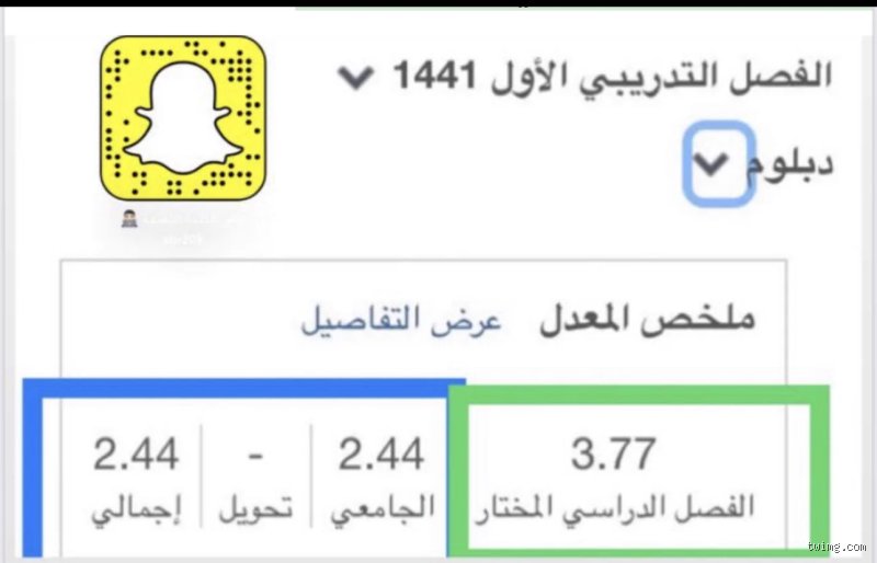 كم المعدل الذي يقطع المكافأة؟