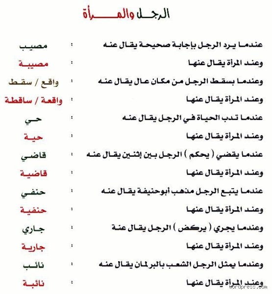 من ألقاب النساء عند العرب؟