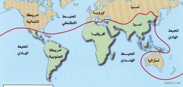 من هي الدول العربية النامية؟
