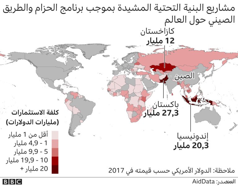 الجزء الأول من مقال احترافي: هل الصين من دول العالم النامي؟