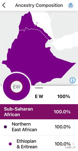 هل ينتمي أي شخص بنسبة 100% إلى عرق واحد؟