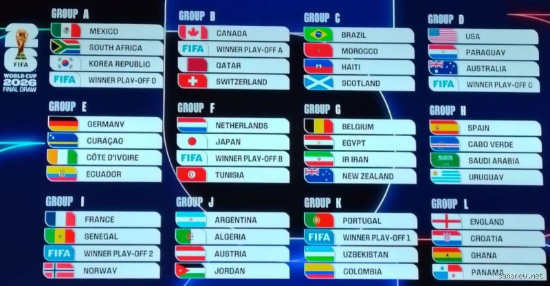 من هي أفضل دولة في كأس العالم؟