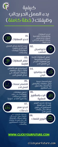 ما هي الوظائف المبتدئة؟ دليلك لفك شفرة البداية المهنية في سوق العمل الحديث