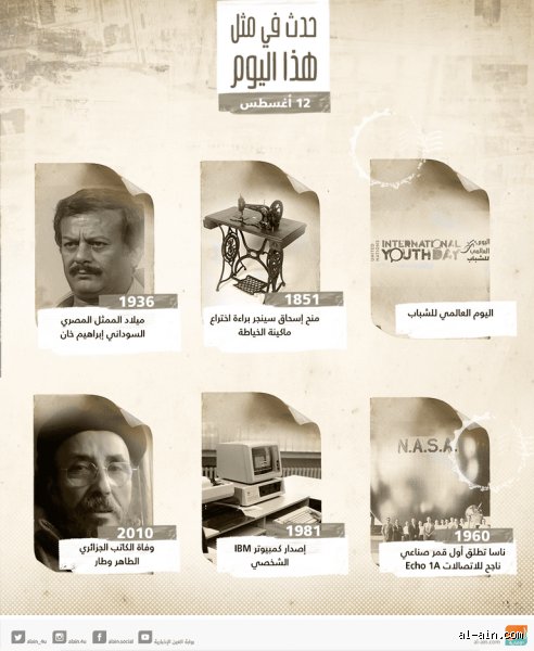 First, we need to check the topic: "ماذا حدث في 12 أغسطس؟" (What happened on August 12). 