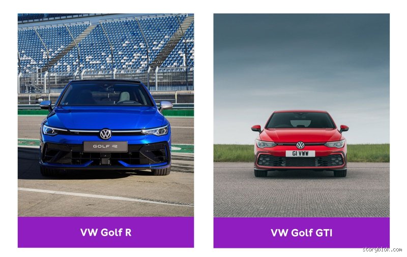 أيهما أسرع، R أم GTI؟ الفصل الحاسم في صراع العمالقة من فولكس واجن