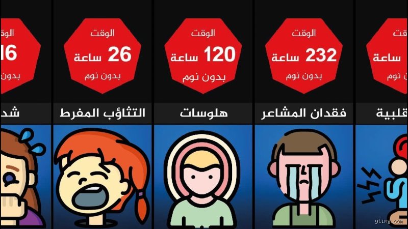 كم يوم يتحمل الإنسان بلا نوم؟ الحقيقة العارية خلف هوس السهر