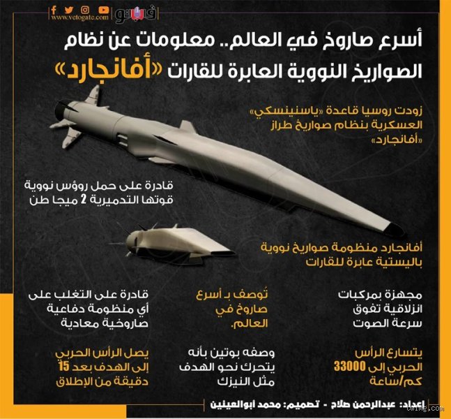 ما هو أسرع صاروخ في العالم؟ وما الذي يجعلنا نرتجف من أرقام السرعة هذه؟