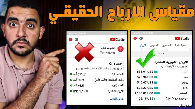 هل أرباح اليوتيوب شهرية؟ الدليل المالي الشامل لصناع المحتوى