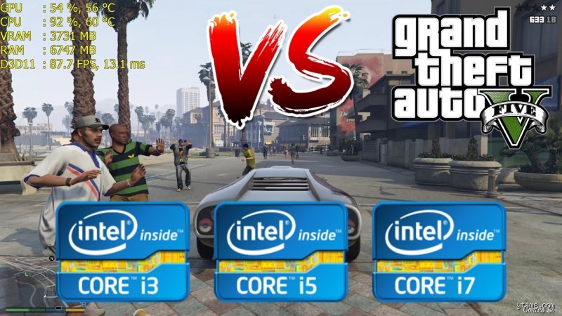 هل معالج i7 مناسب للعبة GTA 5؟ الدليل الحقيقي للأداء المستقر