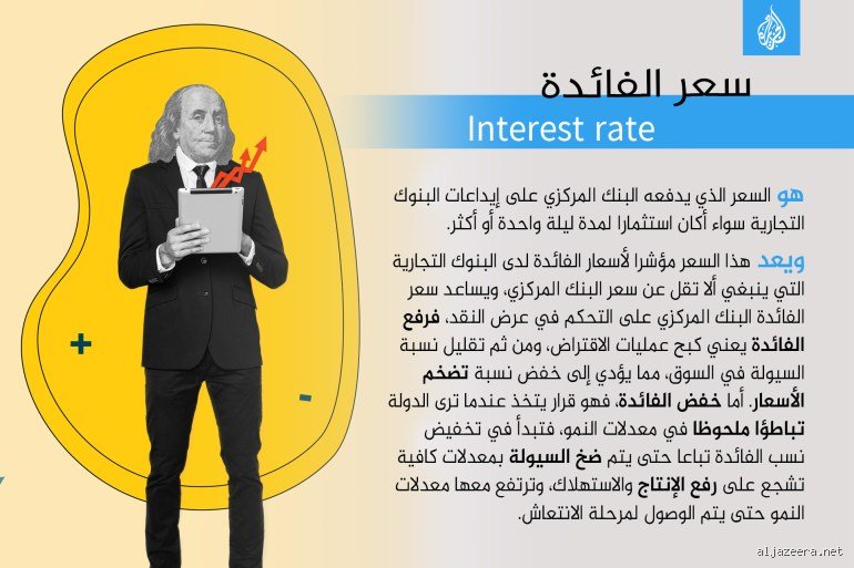 هل يتوقع ارتفاع سعر الفائدة؟ قراءة في كواليس البنوك المركزية ومتاهة التضخم