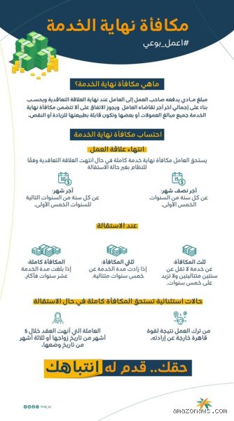كيف يتم حساب المكافأة بنزاهة وشفافية؟