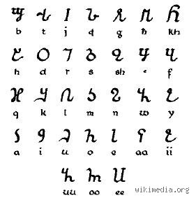 ما هي اللغة الرسمية في الصومال؟ الحقيقة وراء لسان القرن الإفريقي