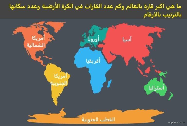 ما هي أصغر القارة؟