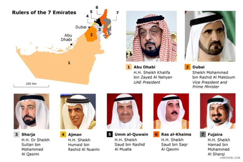 من هي العائلات المالكة في الإمارات العربية المتحدة؟
