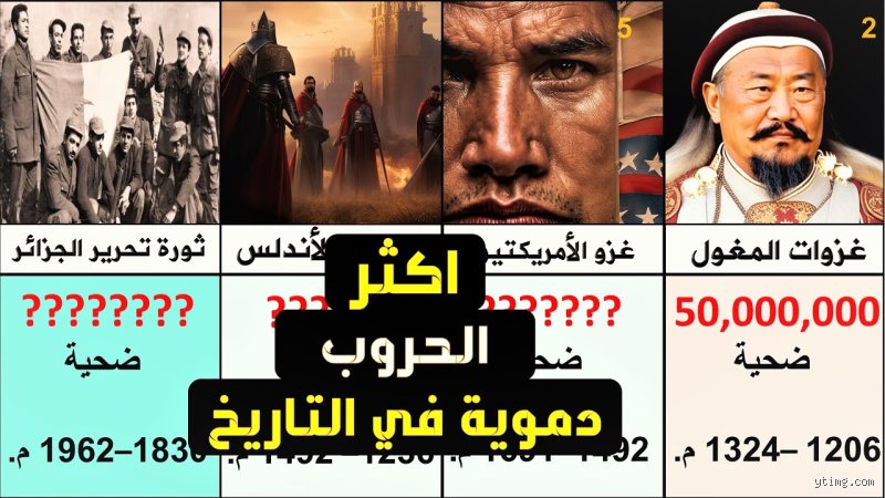الجذور الدامية والذاكرة الإنسانية: مدخل لفهم أضخم الصراعات المسلحة عبر التاريخ (الجزء الأول)
