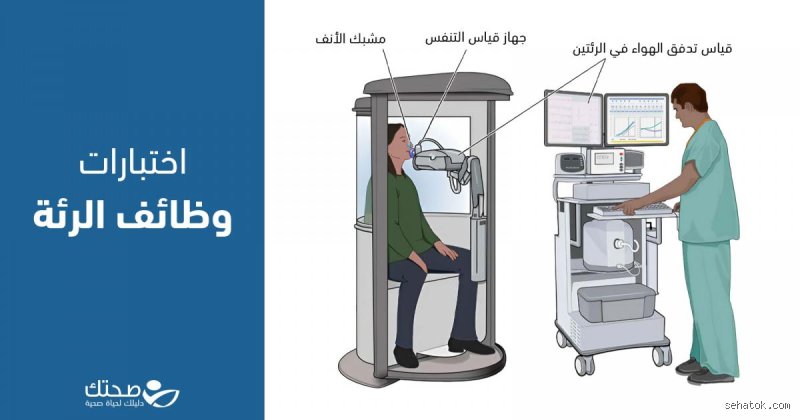 كيف أحسن من وظائف الرئة؟