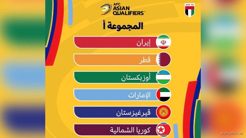 هل الإمارات متأهلة لكأس العالم 2026؟