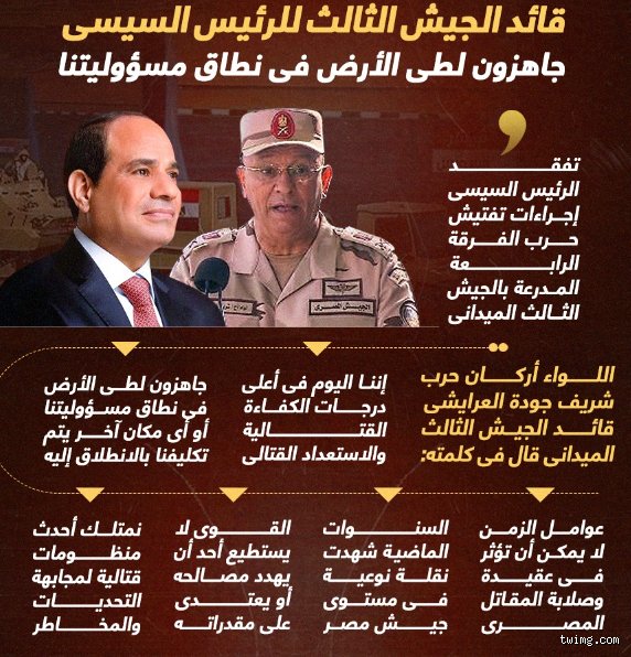 أين الجيش الثالث؟ لغز العصر الرقمي وإعادة تعريف السيادة العسكرية