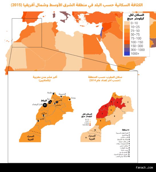 أين يذهب معظم الناس في المغرب؟ خارطة الزحام بين بريق المدن وسحر الخفاء