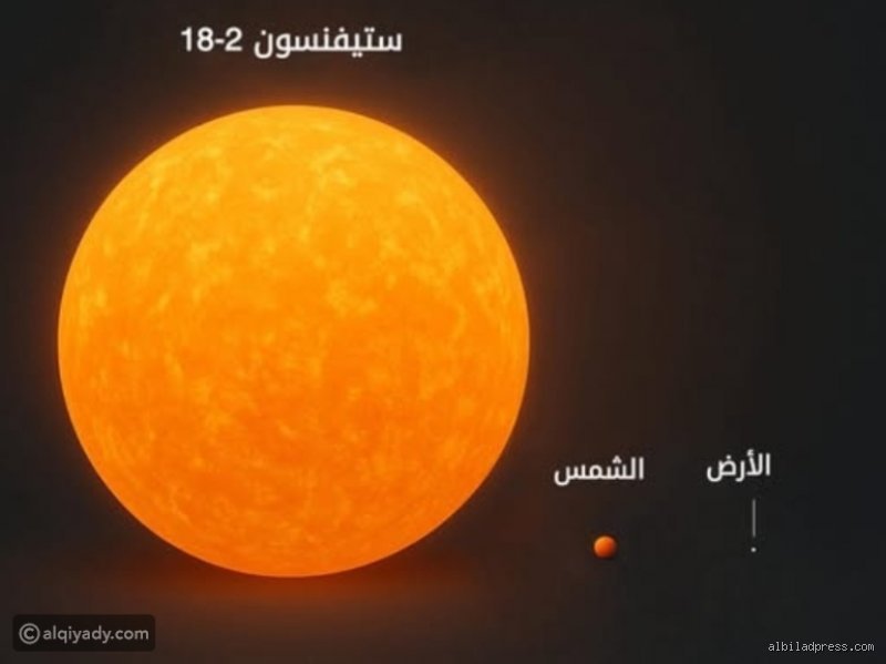 ما اسم أكبر نجمة في العالم؟ رحلة إلى عوالم ستيفنسون 2-18 المرعبة