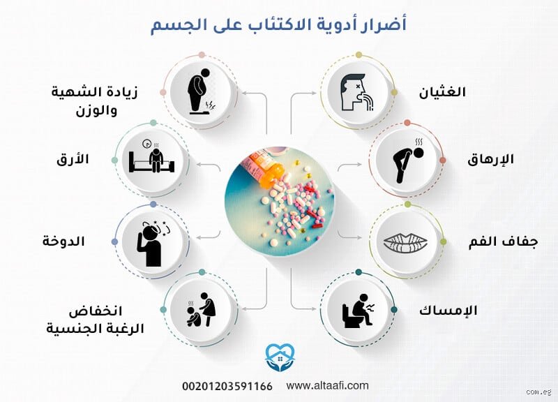 ما الذي تفعله مضادات الاكتئاب حقاً بالدماغ والجسم؟ فك شفرة الكيمياء المعقدة