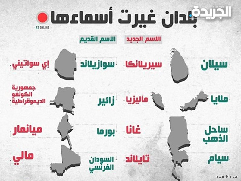 ما هو أغرب اسم دولة؟ رحلة في دهاليز السياسة والتاريخ