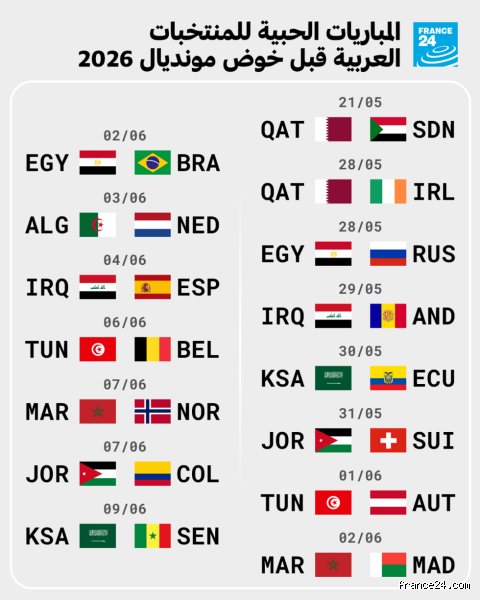 ما هي أكثر الدول العربية ودية؟ تفكيك الأسطورة والواقع في كرم الضيافة