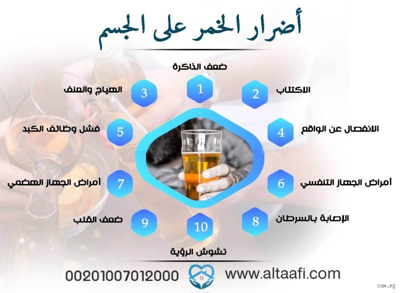 لغز التحول الكيميائي: ما هي مبطلات الخمر وكيف تفقد قوتها؟