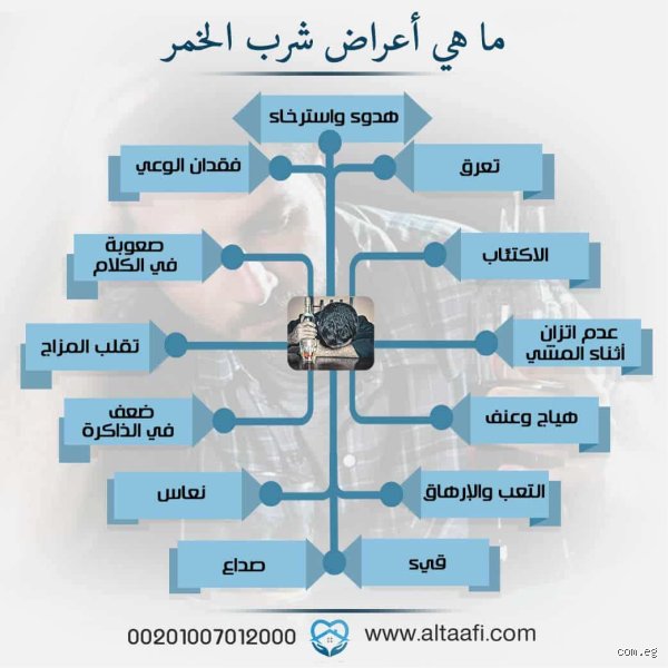 ماذا يشعر شارب النبيذ؟ رحلة كيميائية ونفسية خلف الكأس