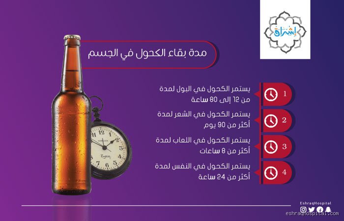 هل يُسمح بتناول الكحول في رواندا؟ دليل شامل للقوانين والواقع الاجتماعي