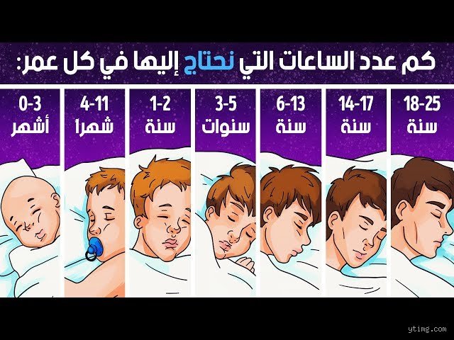 النوم الحقيقي كم ساعة؟ الحقيقة التي لا تخبرك بها التطبيقات