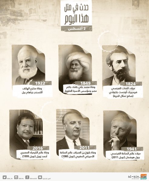 ماذا يمثل تاريخ 2 أغسطس؟