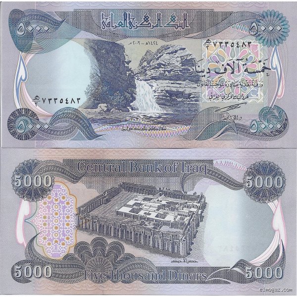 دليل المسافر والمستثمر: 5000 ين كم كويتي في سوق العملات المتقلب؟