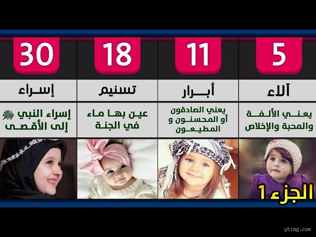 ما هو أكثر اسم يحبه الله في البنات؟ الإجابة الصادقة بين النص والروح