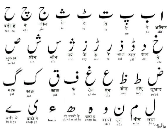 ما هي أسهل اللغات بالنسبة للعرب؟ الحقيقة وراء خرافة اللغات الصعبة