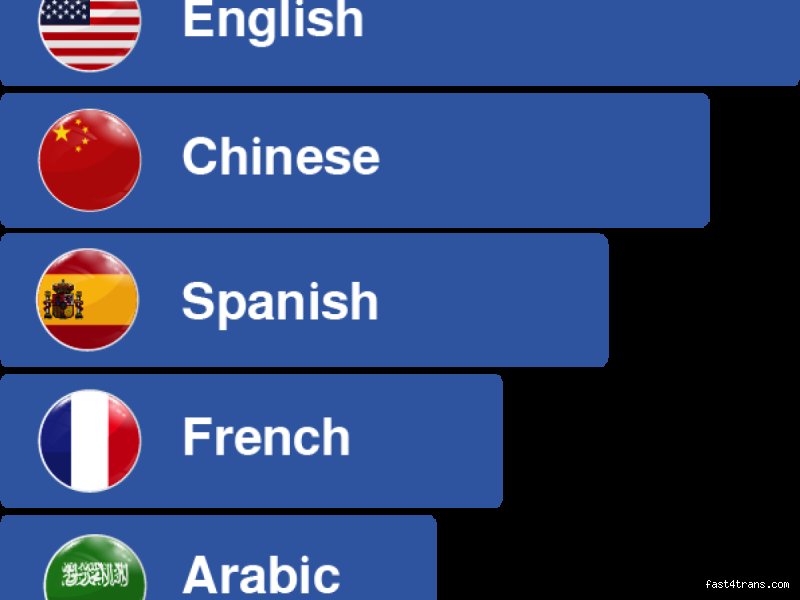 ما هي رتبة اللغة الفرنسية عالمياً؟ خارطة طريق لغة تقاوم الغرق