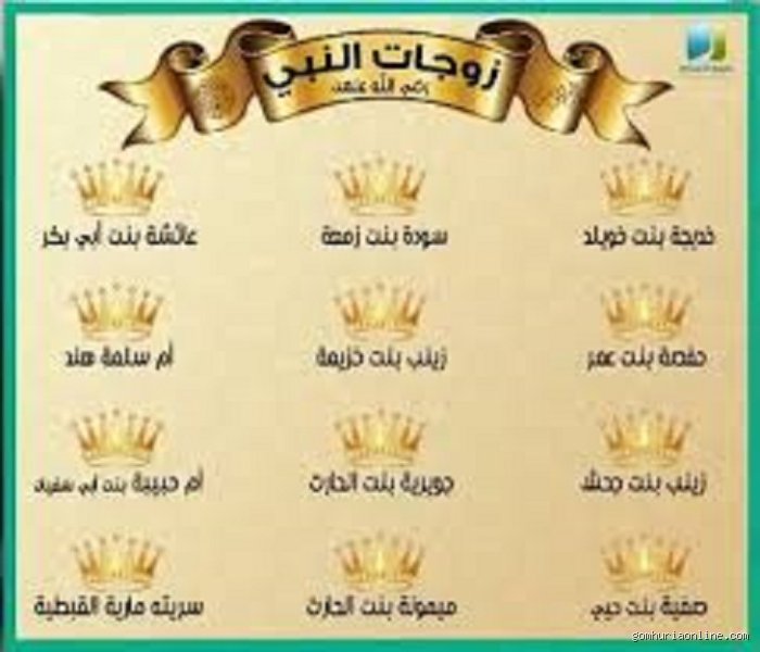 من هي أقوى زوجات الرسول؟ تفكيك الهالة التاريخية والبحث عن الشخصية الأكثر تأثيراً