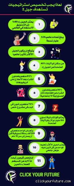 فك شفرة البكاء الرقمي: كيف يستخدم جيل زد  في التواصل الحديث؟