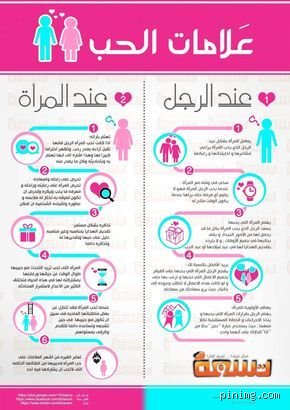 مراحل الحب عند المرأة: من وهج البدايات إلى عمق الارتباط الحقيقي