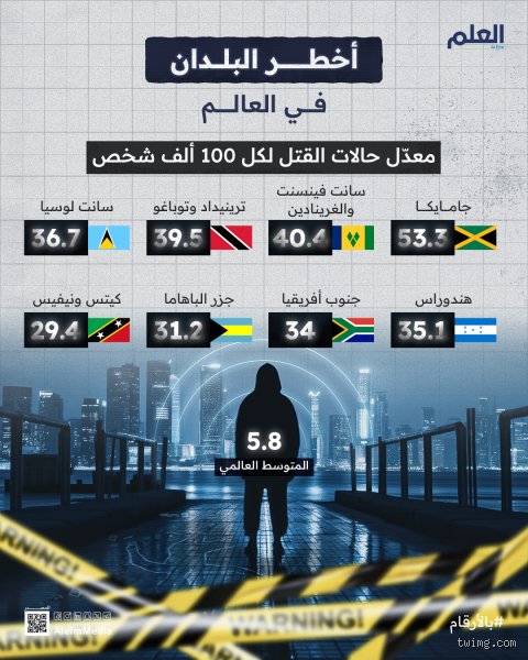 كم تبلغ ثروة دونالد ترامب الآن؟