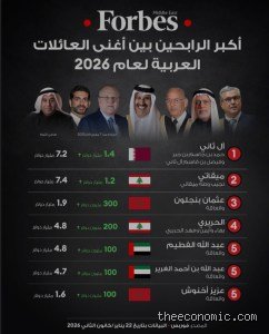 ما هي العائلة التي تضم 14 مليارديرًا؟