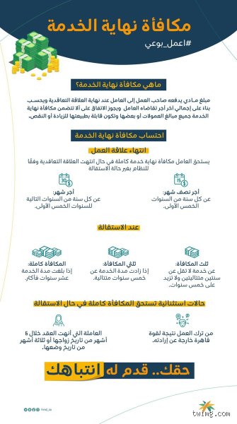 ما هي المكافأة النموذجية في نهاية العام؟