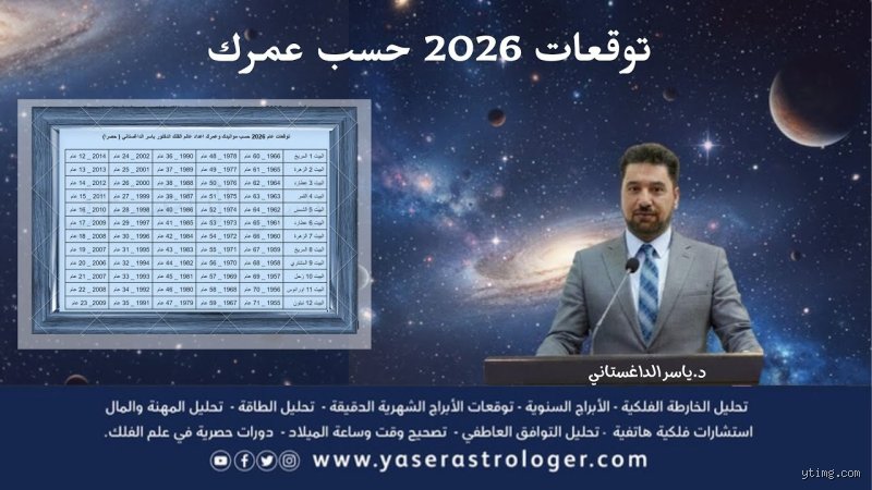 ما هي توقعات السنة 2026؟ استشراف ملامح العالم الجديد