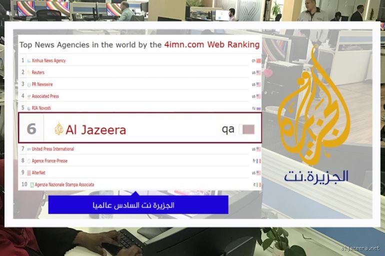 تصنيف قناة الجزيرة عالميا بين صدارة الأرقام ودهاليز السياسة الدولية